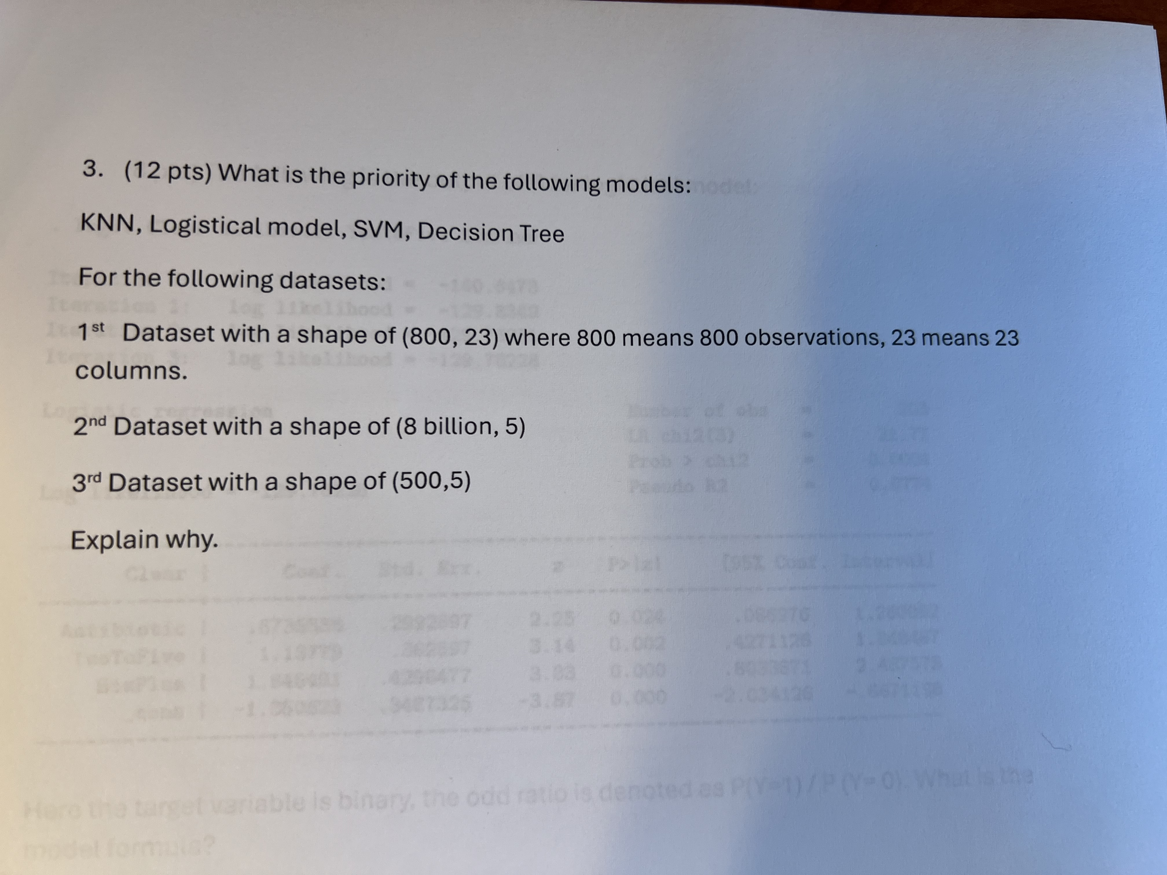 ( 1 2 pts ) What is the priority of the following