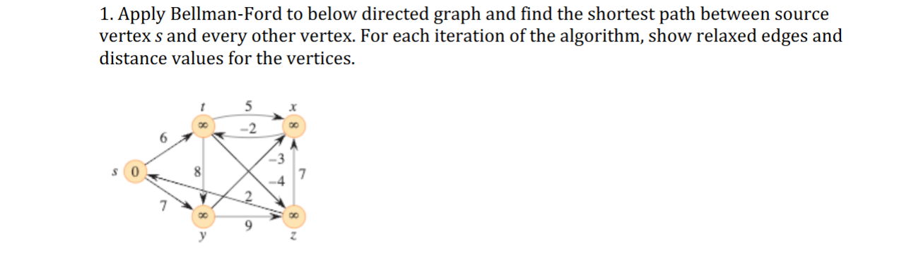 1 . Apply Bellman - Ford to below directed graph