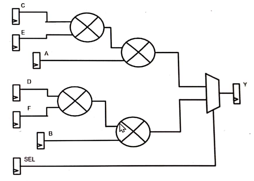 the following block diagram shows implementation