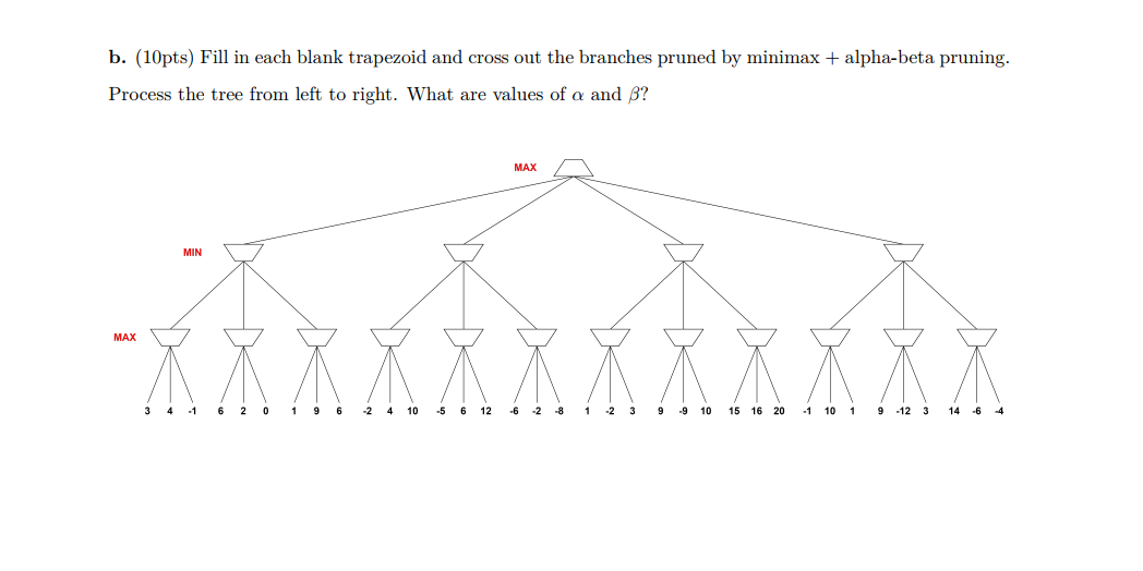 b . ( 1 0 pts ) Fill in each blank trapezoid and