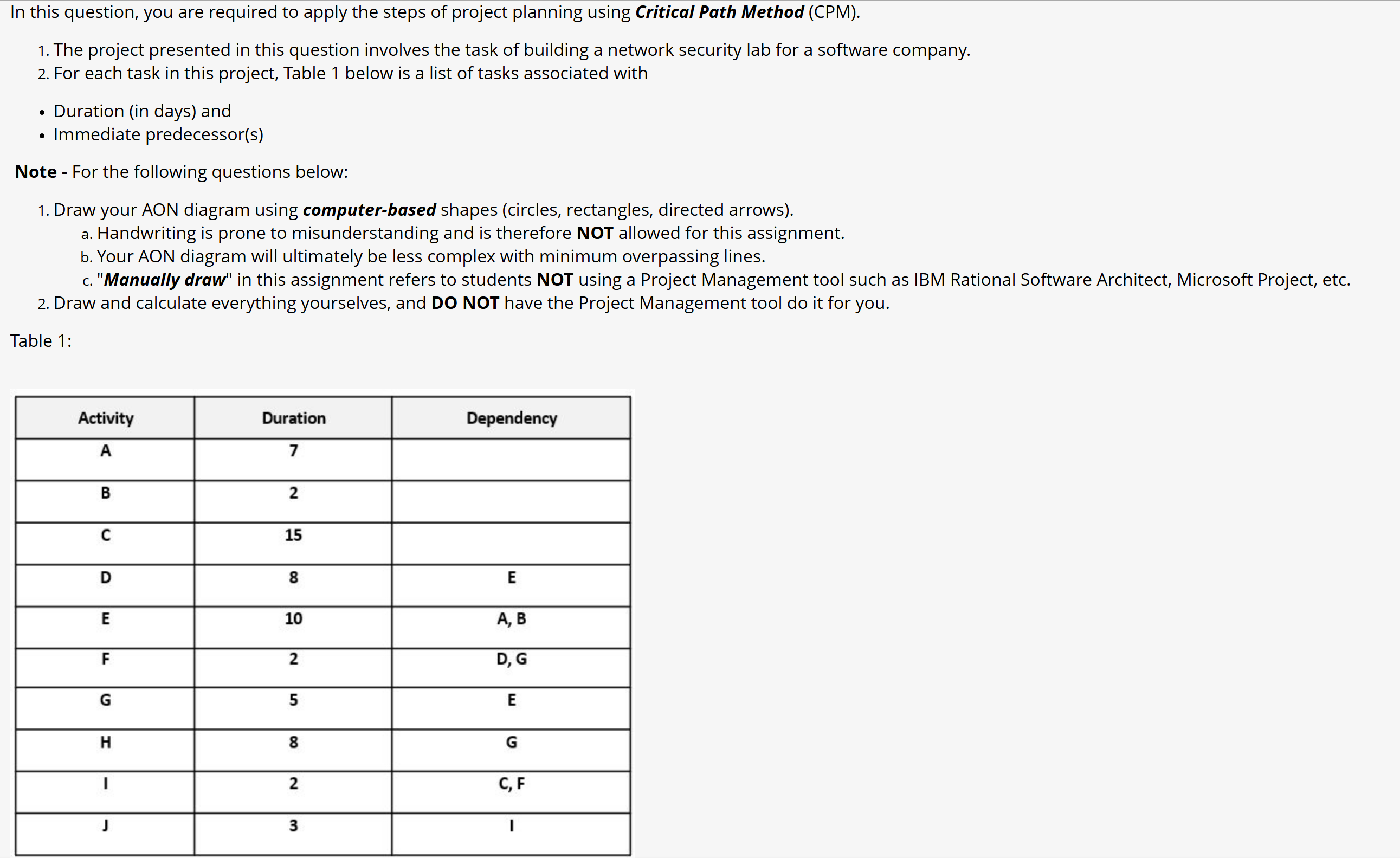 In this question, you are required to apply the