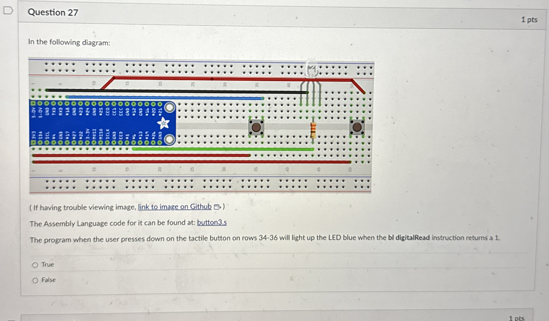 The Assembly Language code for it can be found