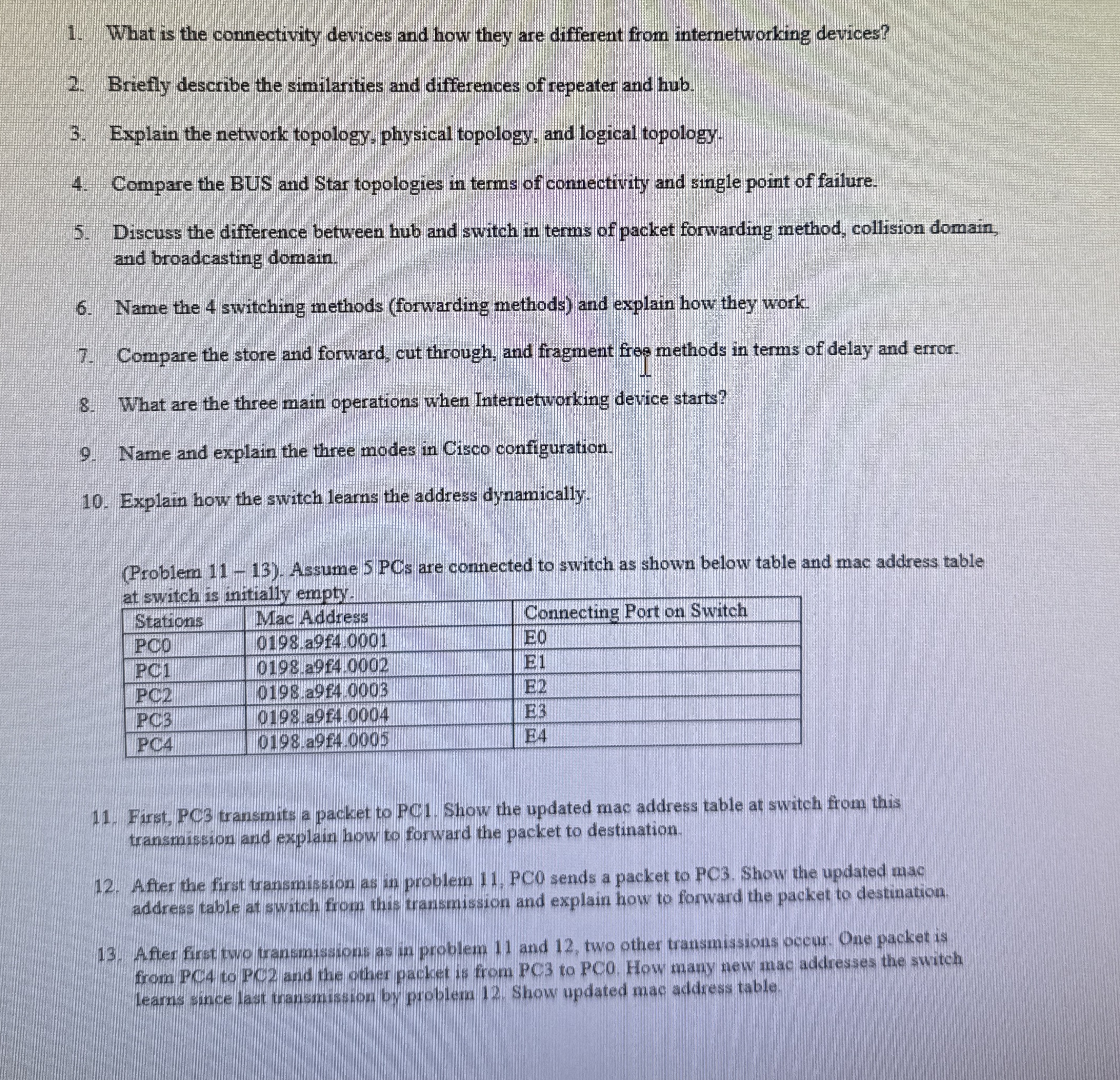What is the connectivity devices and how they are