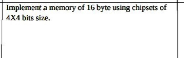 Implement a memory of 1 6 byte using chipsets of