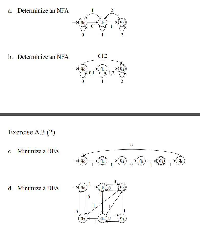 Shows me the steps detailed and correct for each