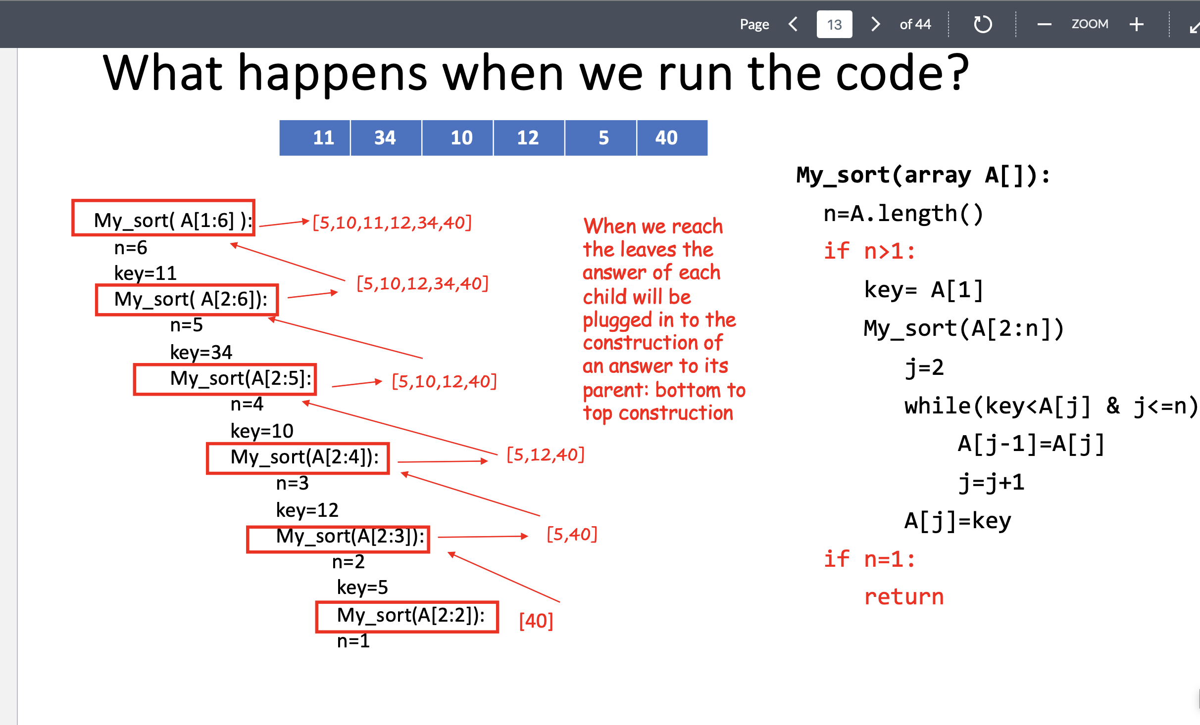 How is this pseudo code correct. At the last