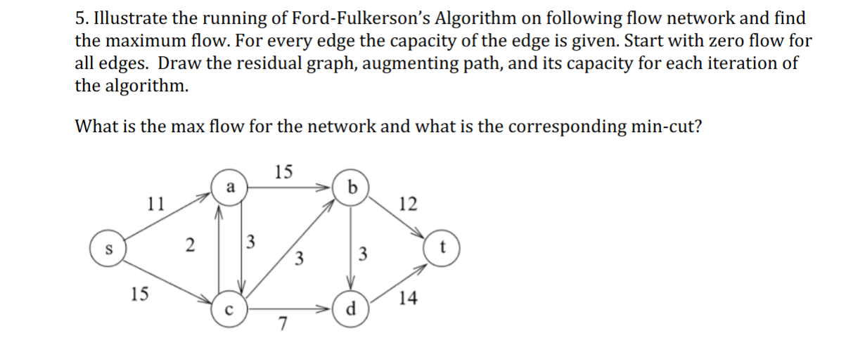 5 . Illustrate the running of Ford - Fulkerson's