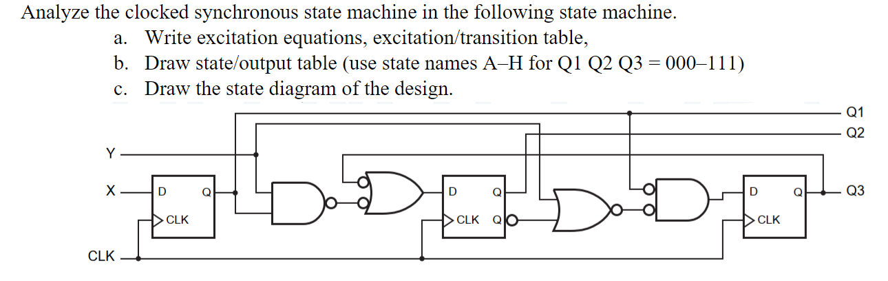 It would be really helpful explaining the process