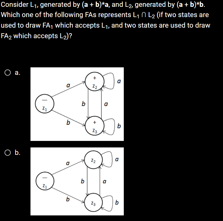 Consider L 1 , generated by ( a + b ) * a , and L