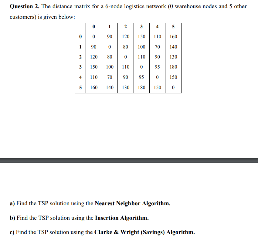Question 2 . The distance matrix for a 6 - node