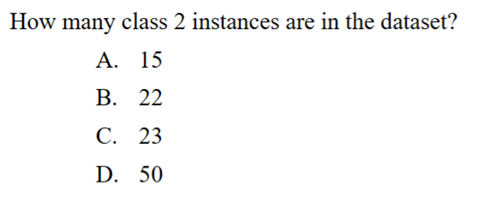 How many class 2 instances are in the dataset? A