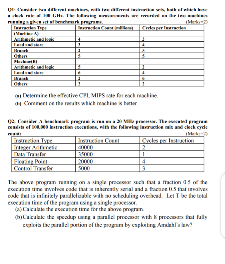 Q 1 : Consider two different machines, with two