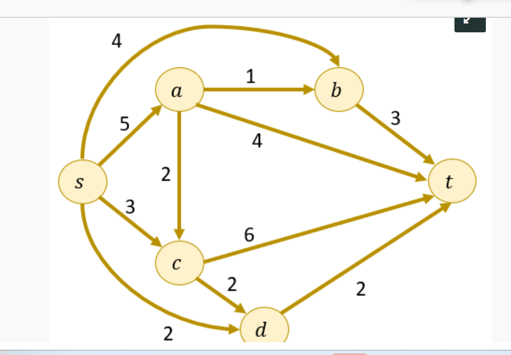 Use the Ford - Fulkerson Method to find the max