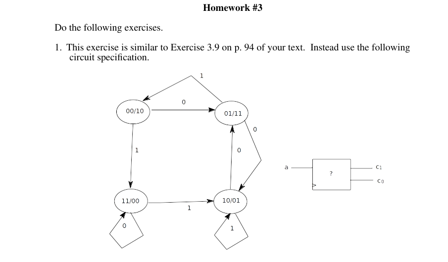 show the transition table, k - map used,