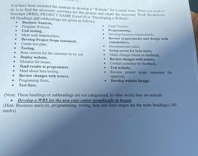 You have been awarded the contract to develop a