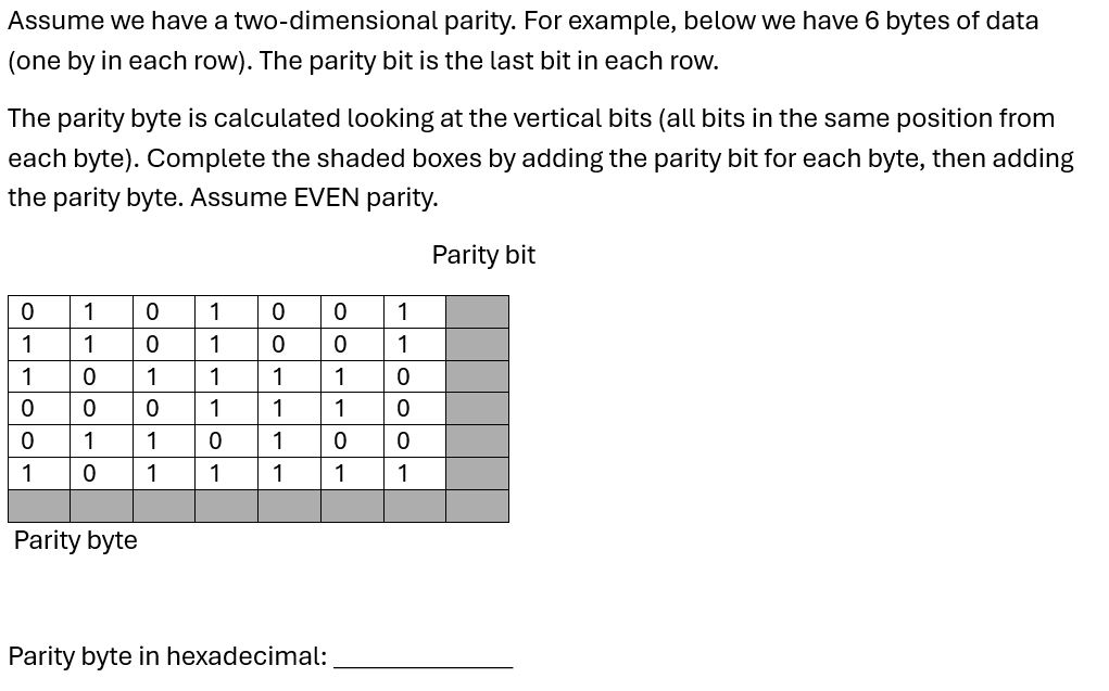 Assume we have a two - dimensional parity. For