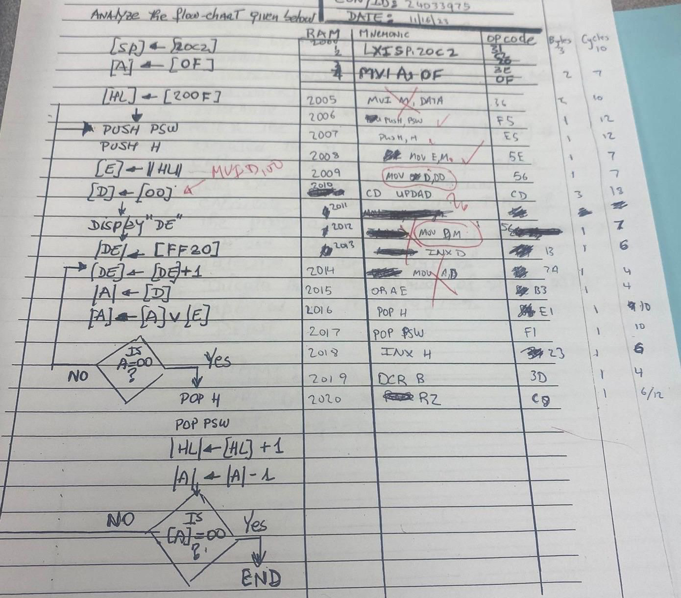 Questions % . Convent the flow - ctinet into