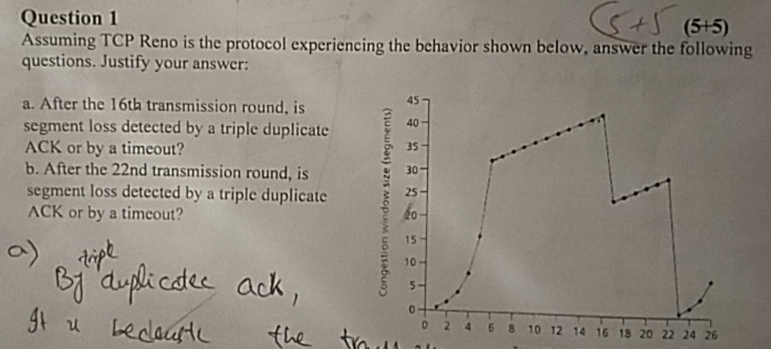Question 1 Assuming TCP Reno is the protocol
