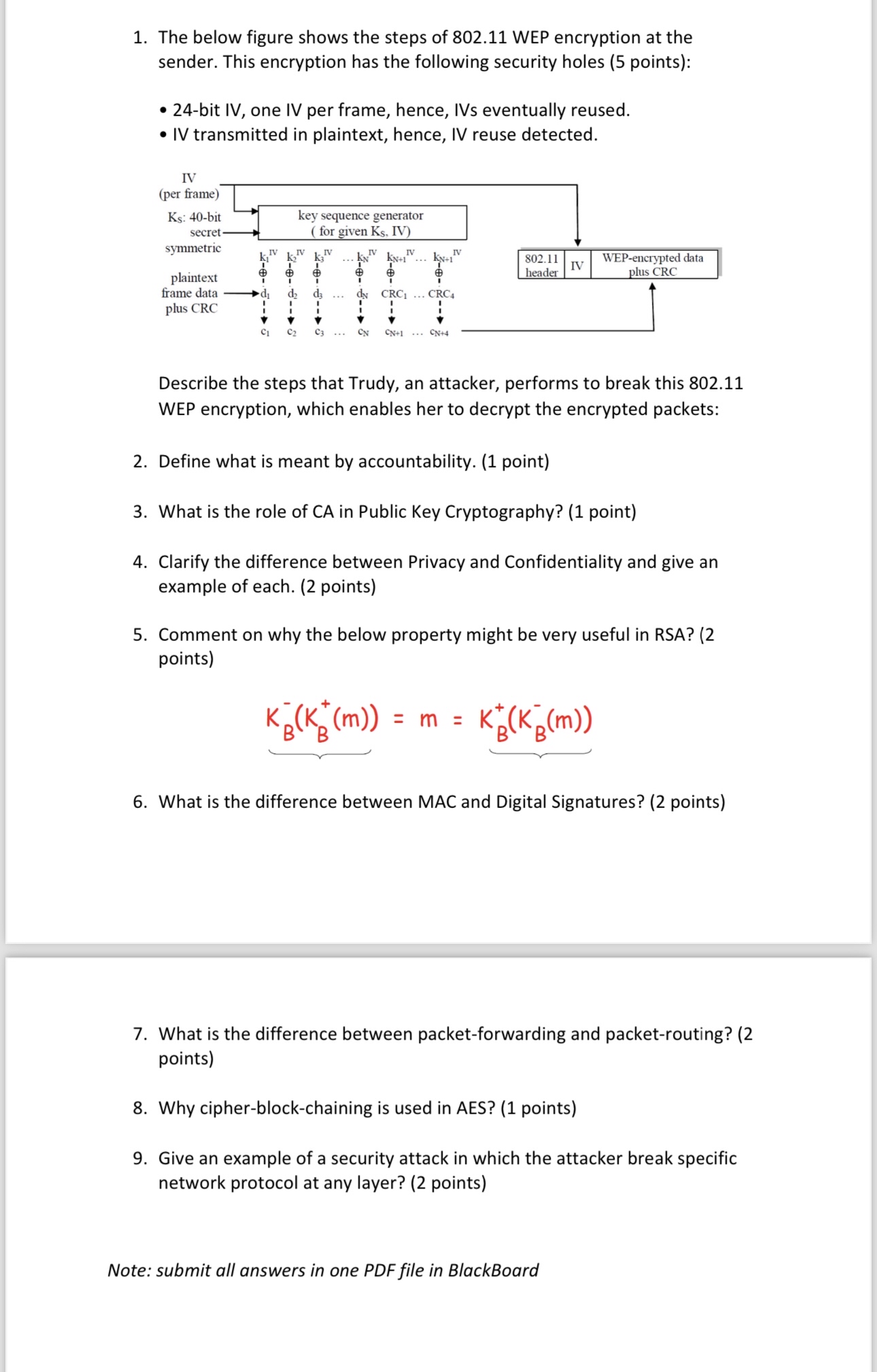 Steps for The below figure shows the steps of 8 0