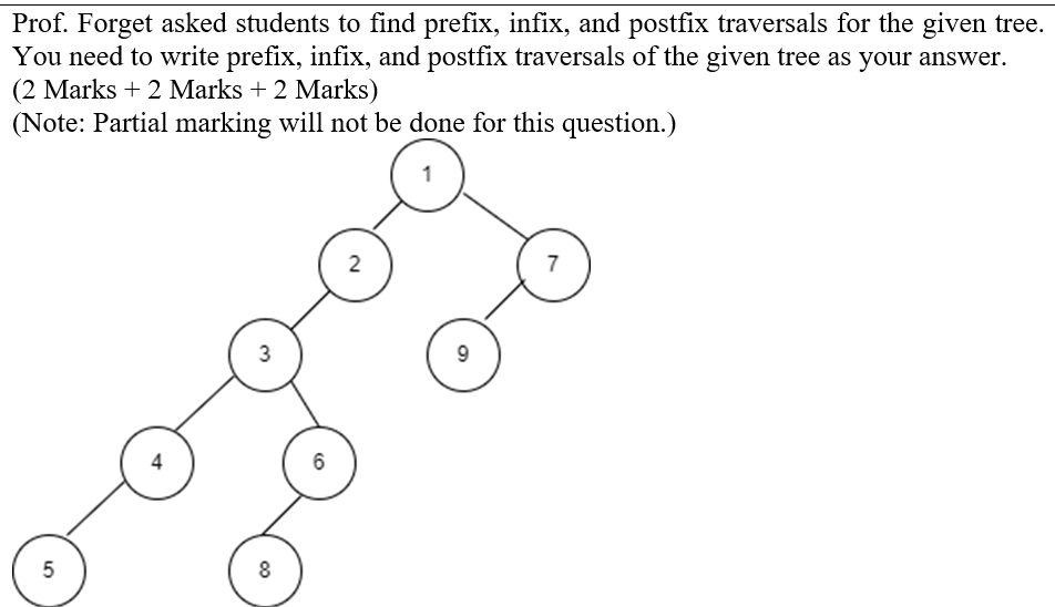 Prof. Forget asked students to find prefix,