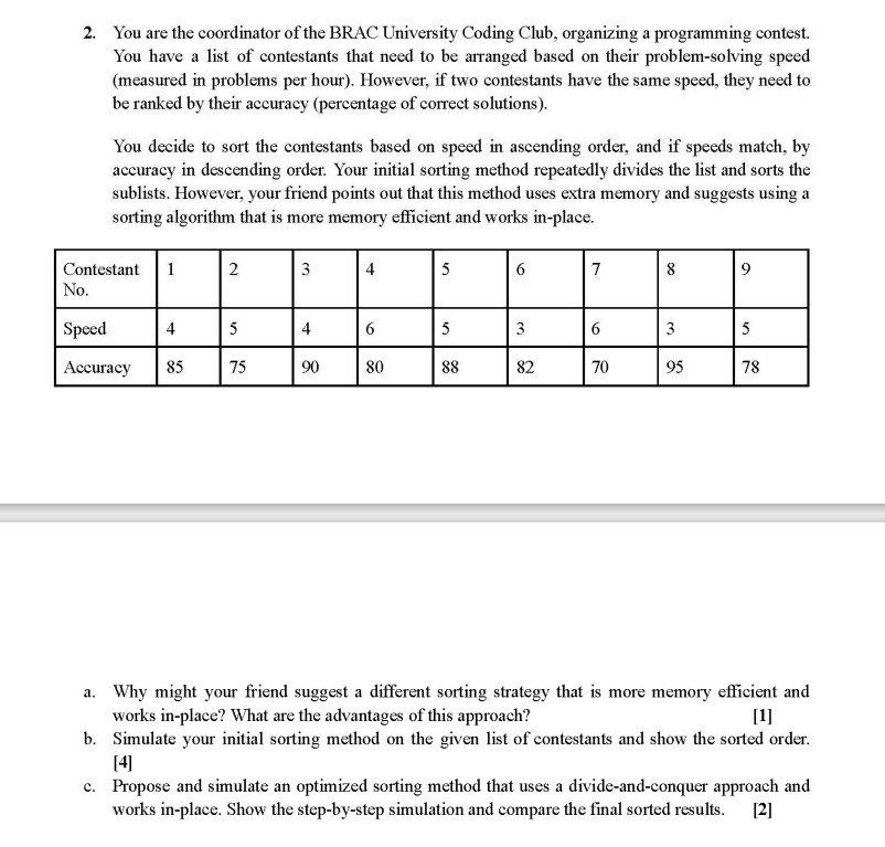 You are the coordinator of the BRAC University