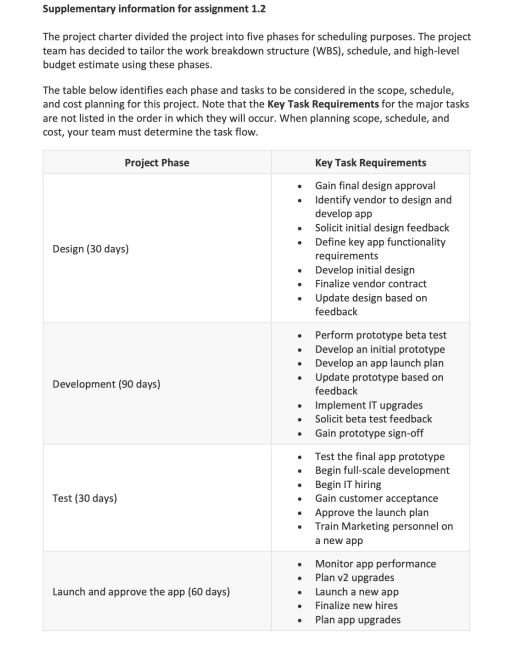 we are working on this problem, about the AHI