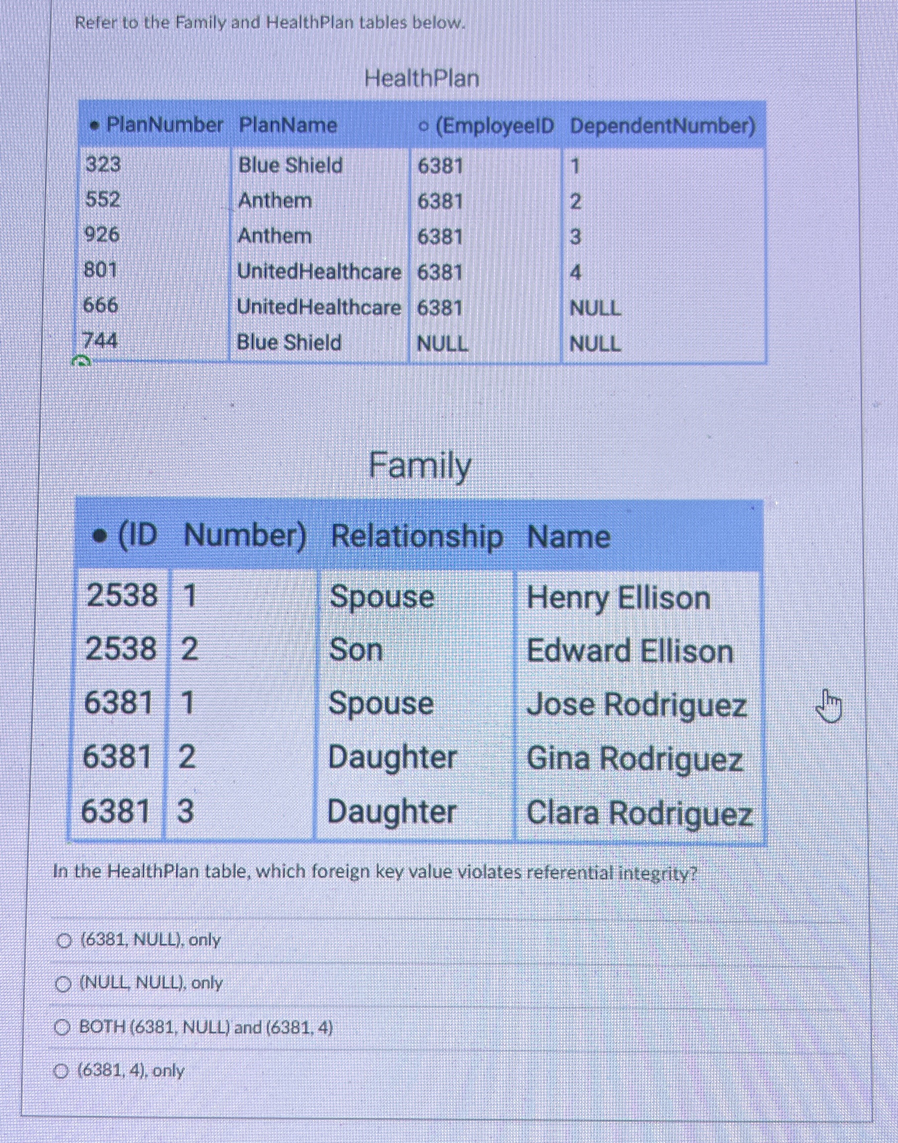Refer to the Family and HealthPlan tables below.