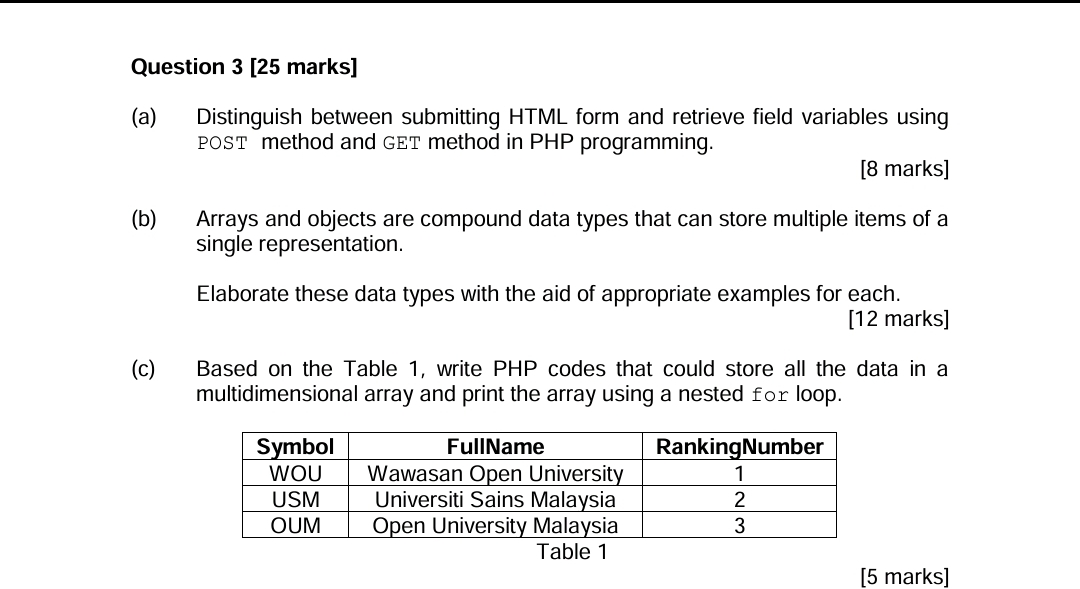 Question 3 [ 2 5 marks ] ( a ) Distinguish