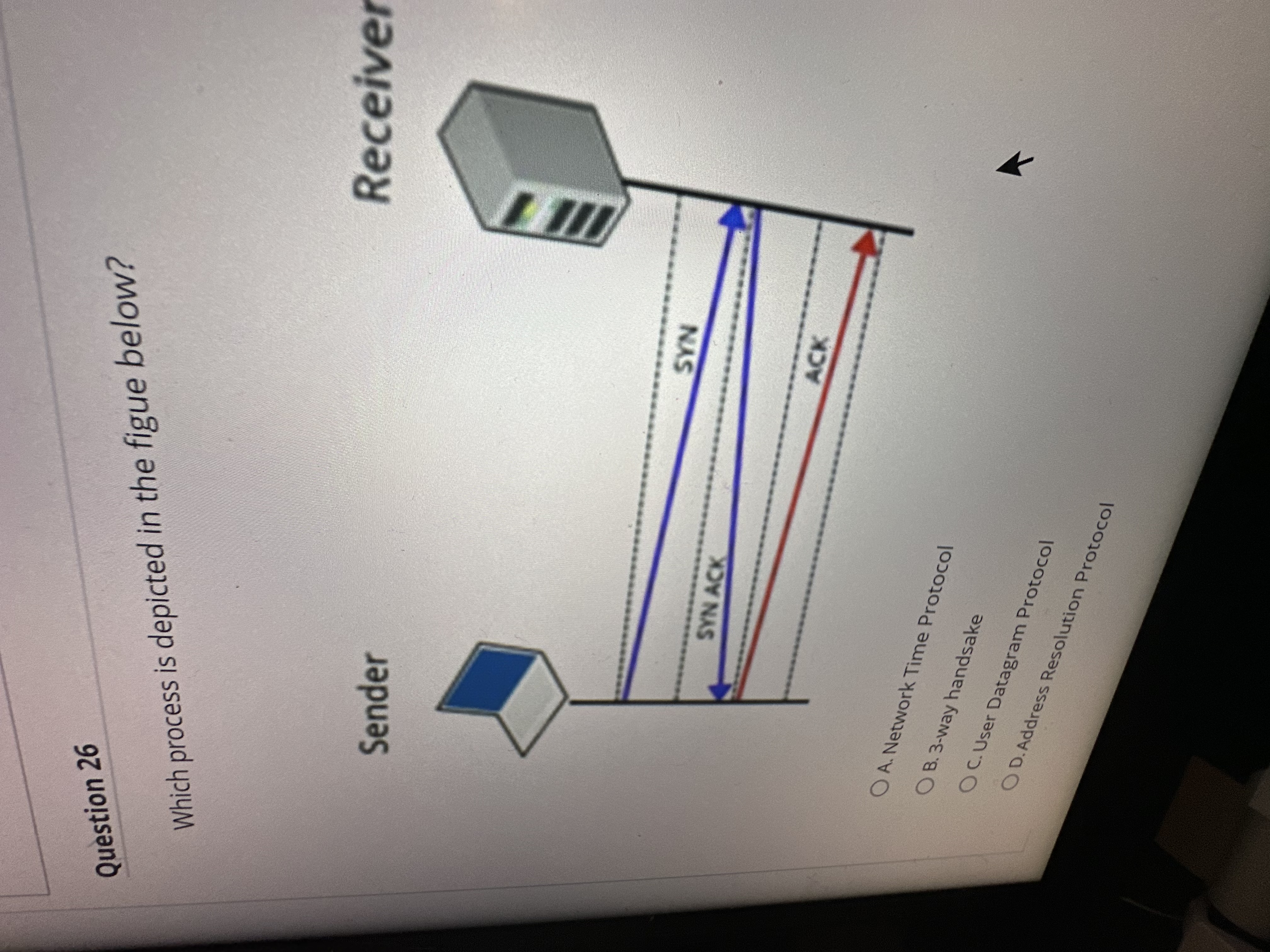 Straight - throughCrossoverRolloverSTPFiber, use