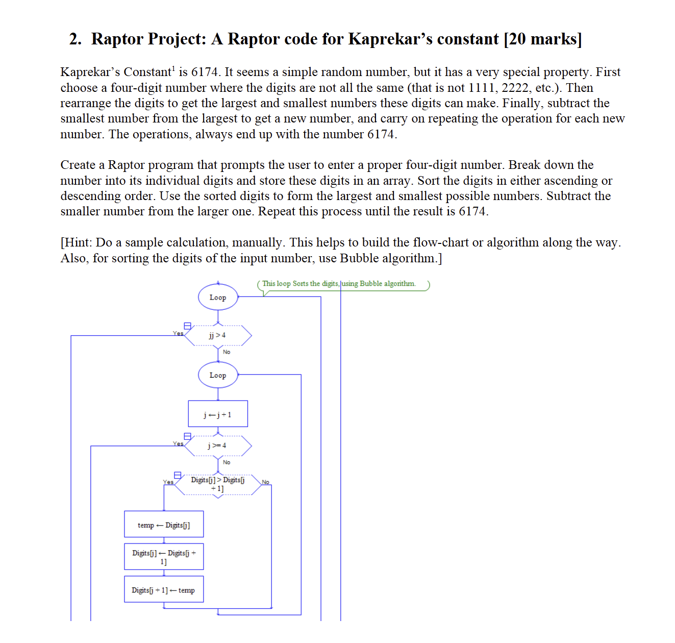 2 . Raptor Project: A Raptor code for Kaprekar's