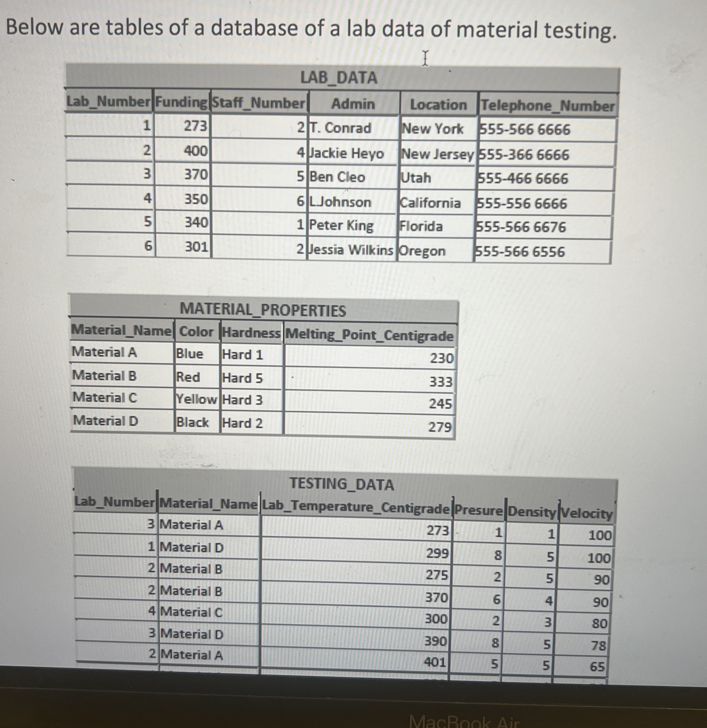 Below are tables of a database of a lab data of