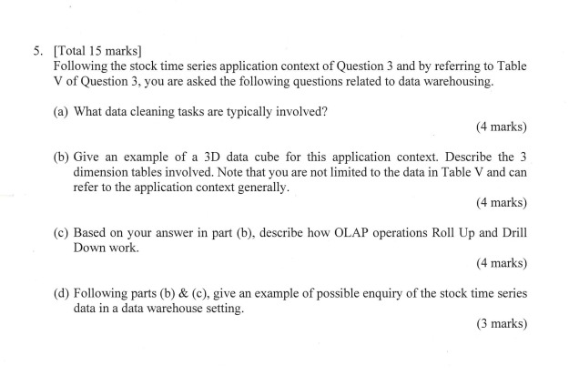 5 . [ Total 1 5 marks ] Following the stock time