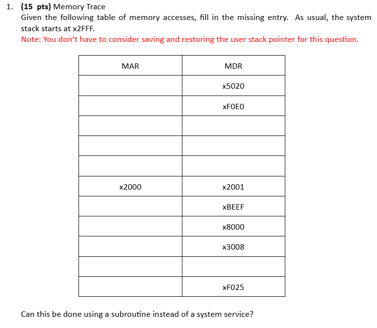 ( 1 5 pts ) Memory Trace IN LC 3 . Given the