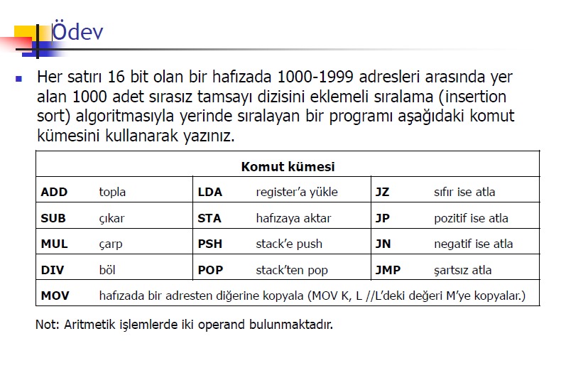 dev T rk e: Her sat r 1 6 bit olan bir hafizada 1