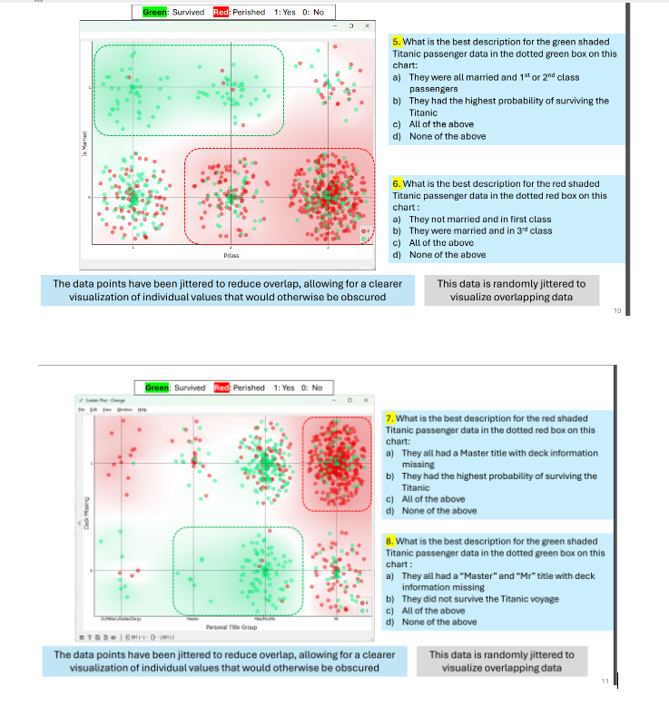 5 . What is the best description for the green