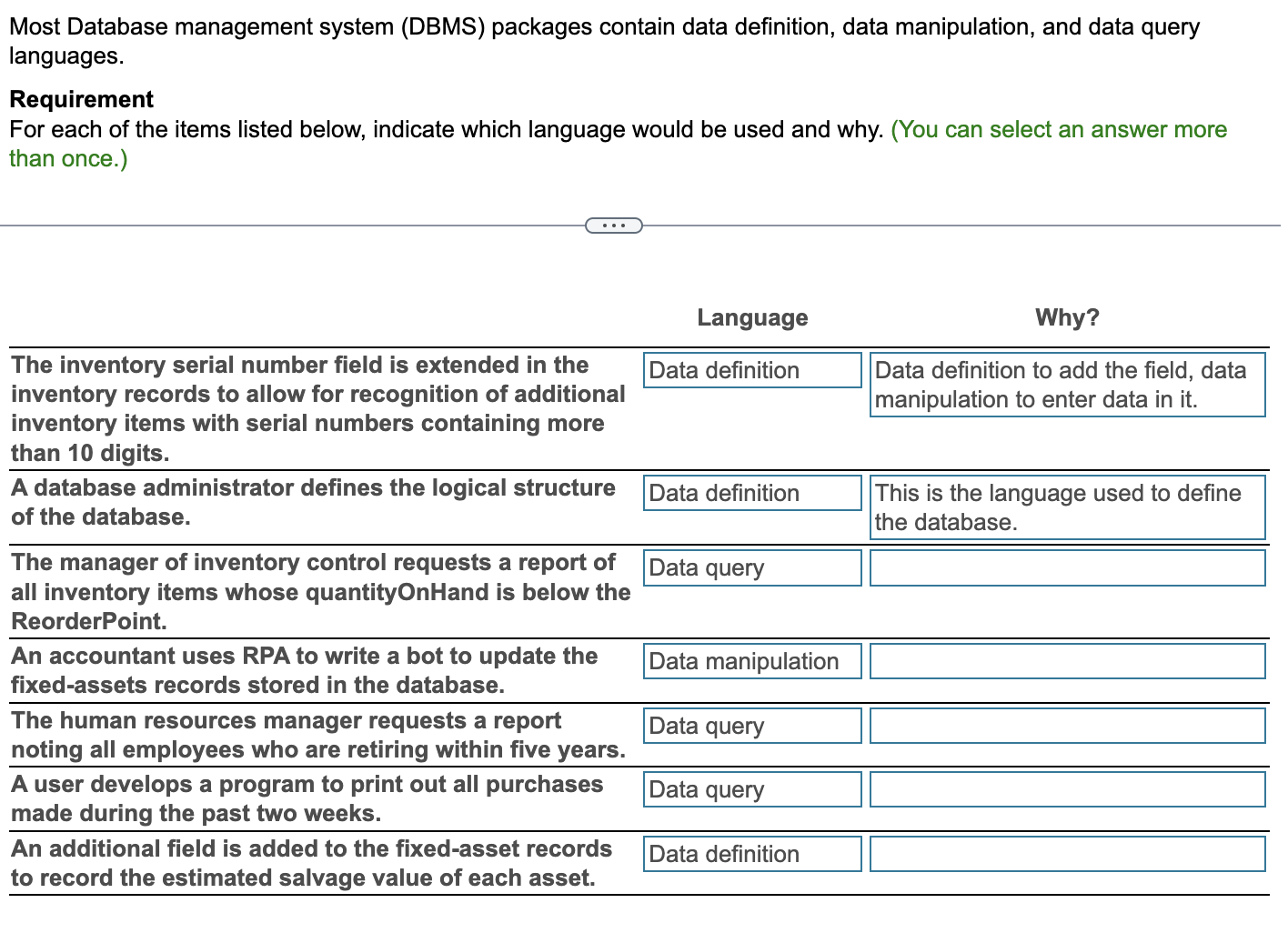 Data definition and data manipulation Data