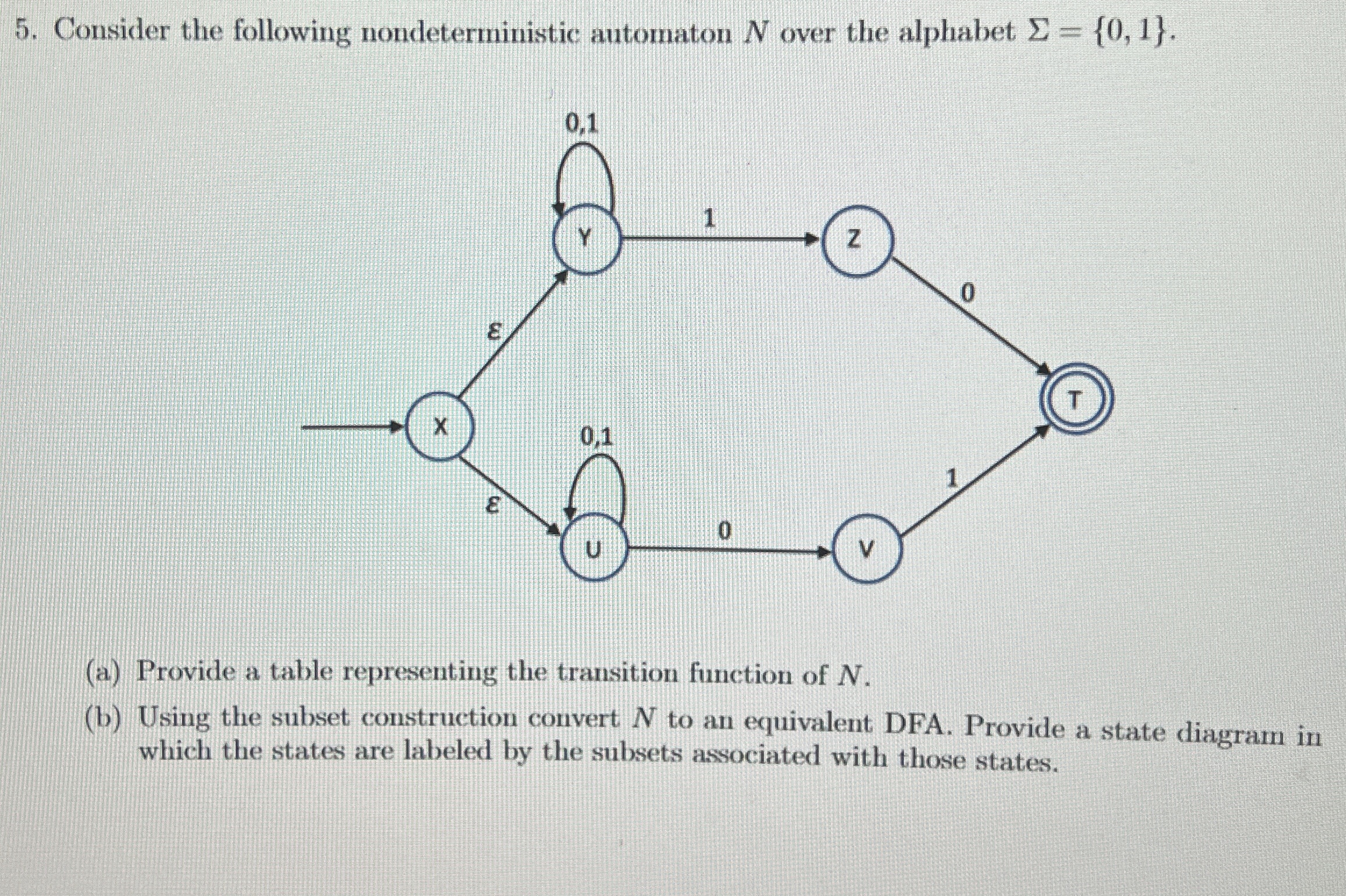 Consider the following nondeterministic automaton