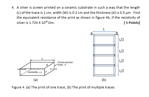 A silver is screen printed on a ceramic substrate