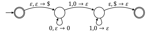 Make a PDA for the language: L = { 0 ^ n 1 ^ ( 2