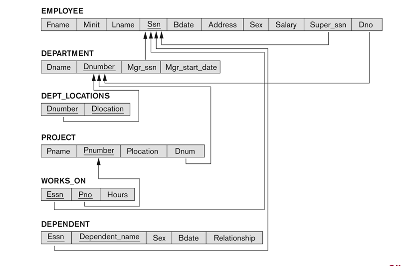 implement the picture in draw.io