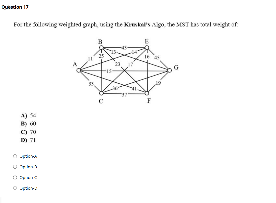 Question 1 7 For the following weighted graph,