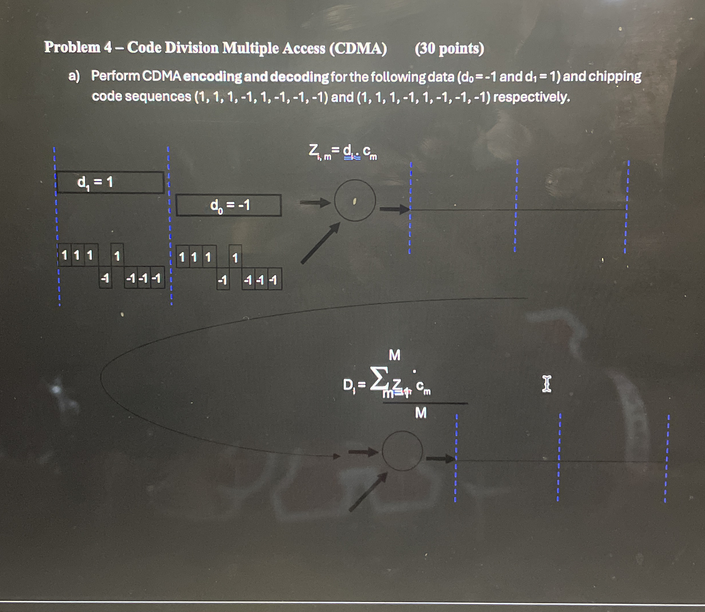 Problem 4 - Code Division Multiple Access ( CDMA