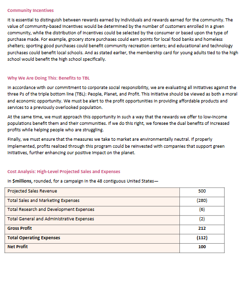 6-1 Project Two Submission: Assessing Financial