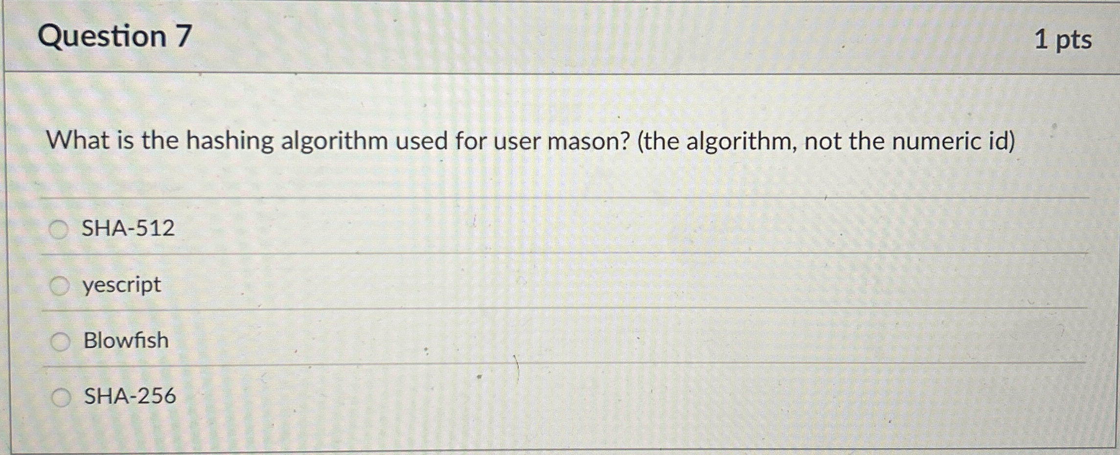 Question 7 What is the hashing algorithm used for