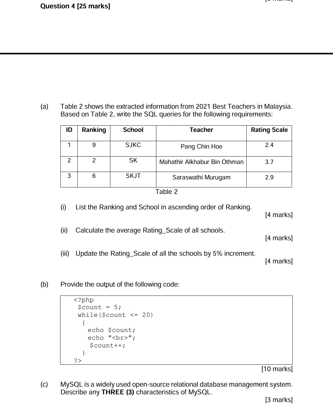 Question 4 [ 2 5 marks ] ( a ) Table 2 shows the