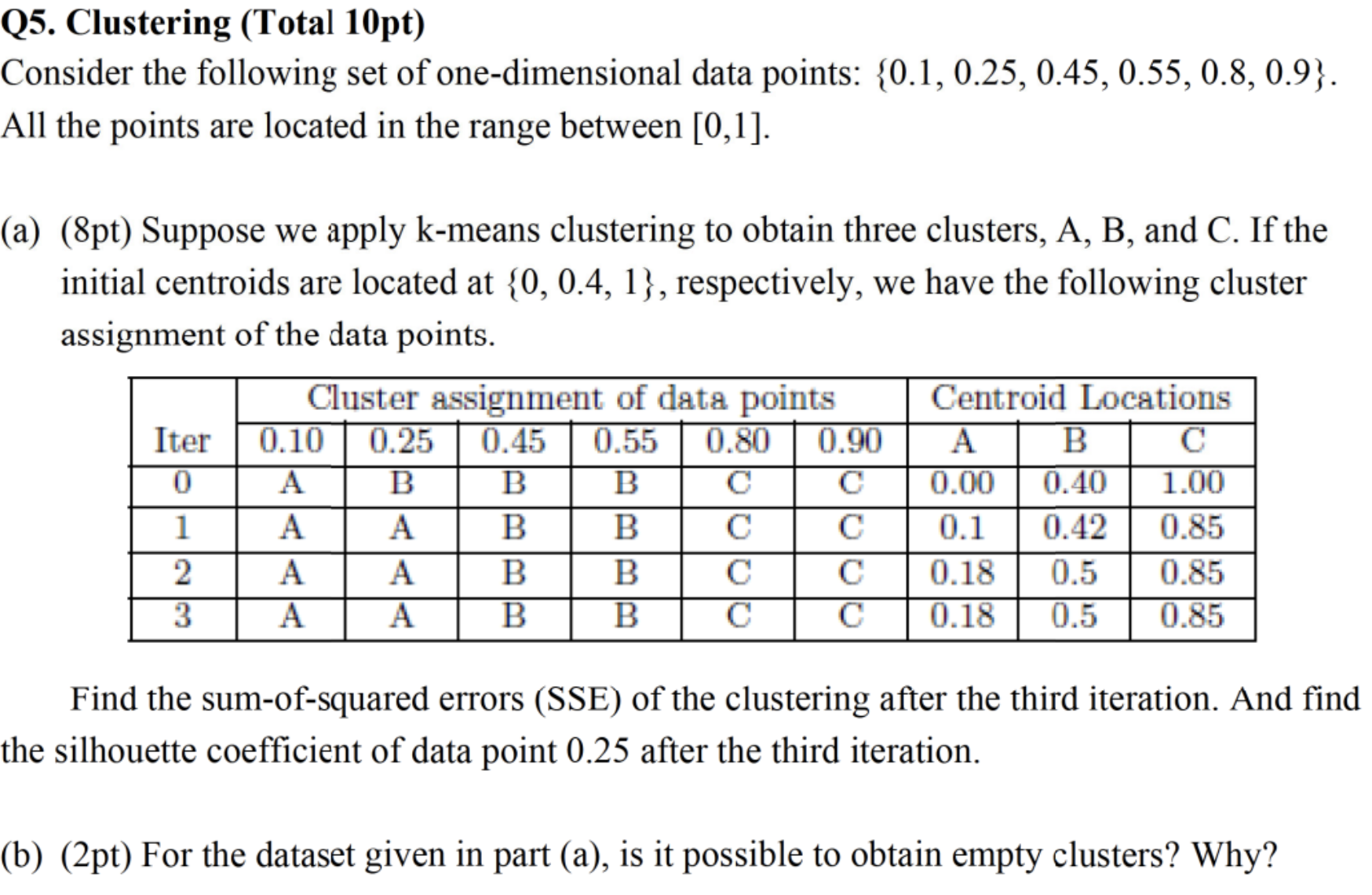 Q 5 . Clustering ( Total 1 0 pt ) Consider the