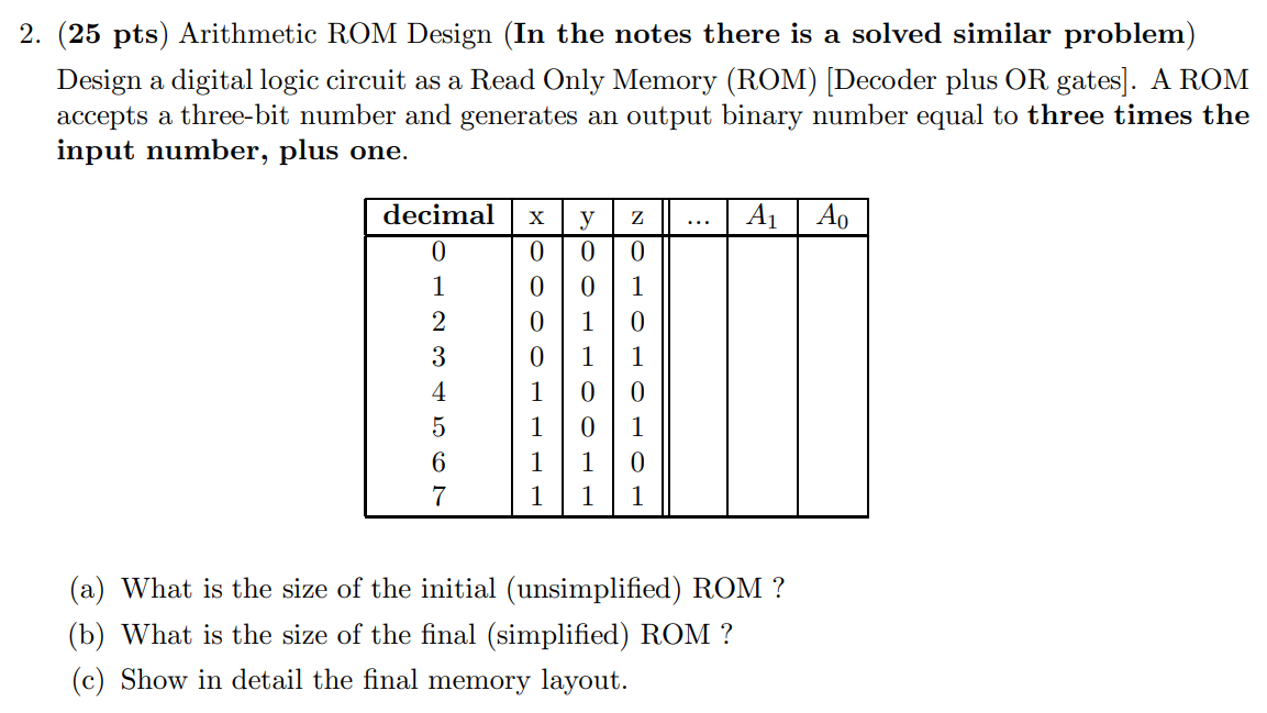 2 . ( 2 5 pts ) Arithmetic ROM Design ( In the