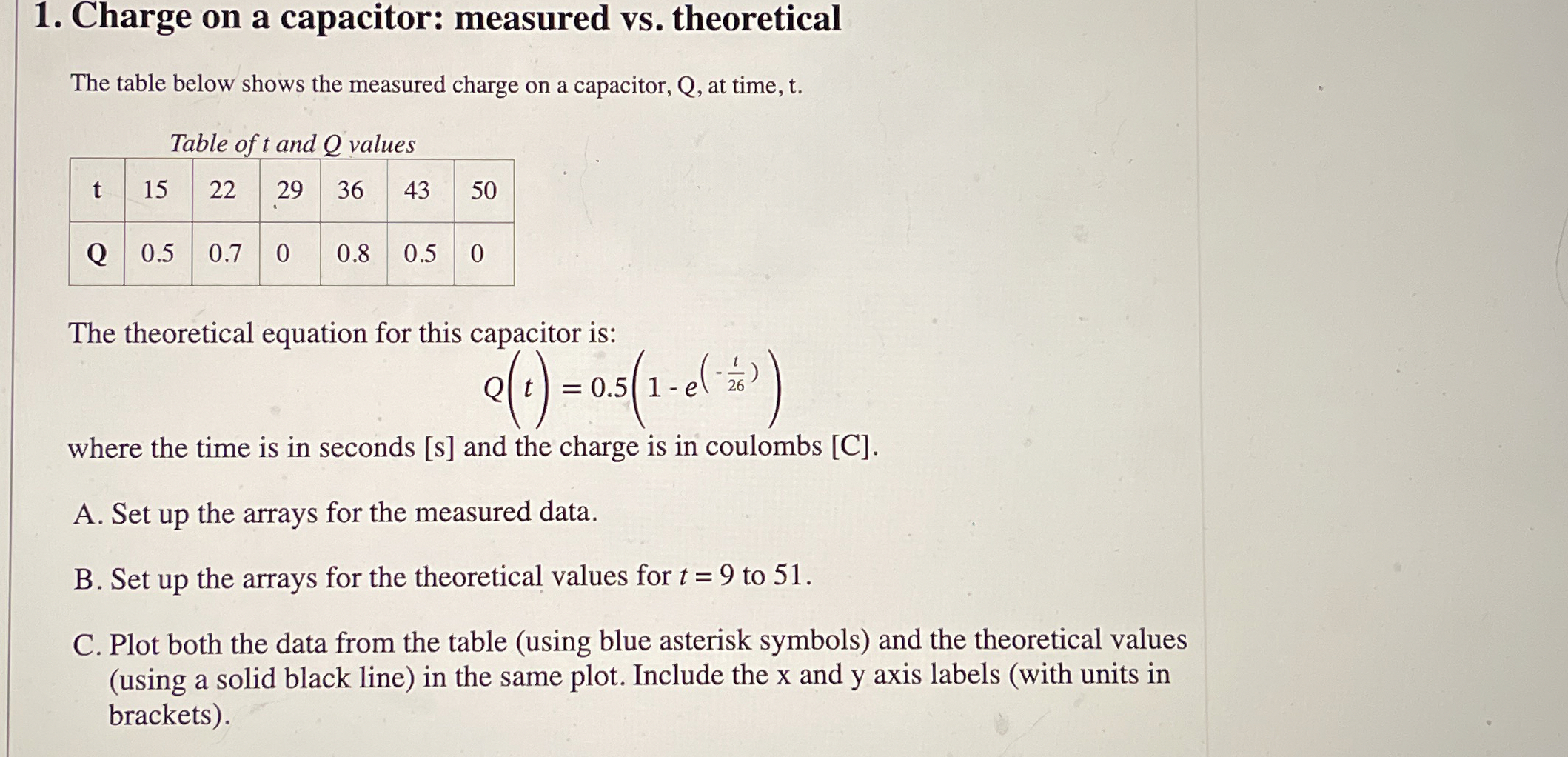 In matlab please, basic level commands Charge on