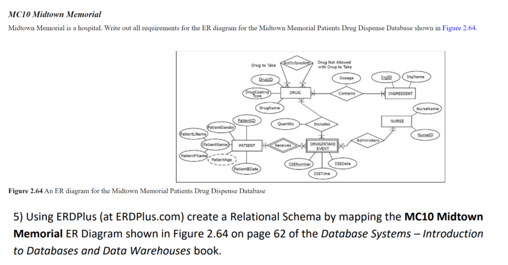 Could you make the diagram for me using