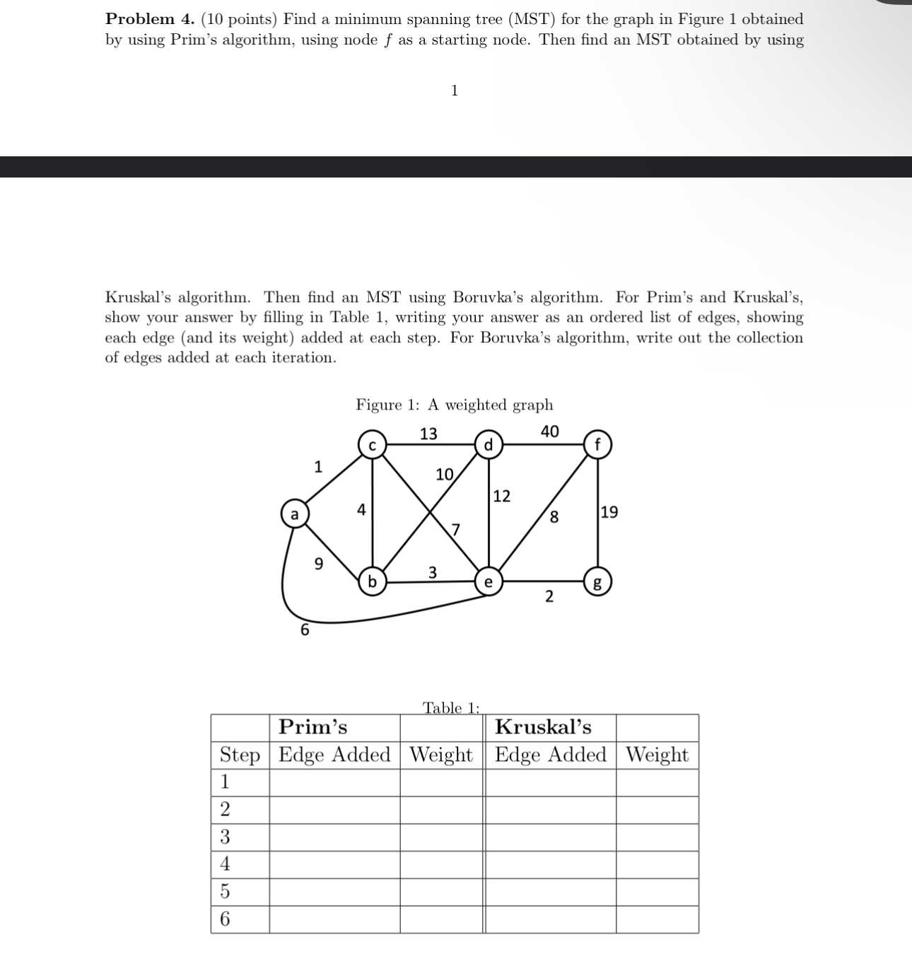 Problem 4 . ( 1 0 points ) Find a minimum